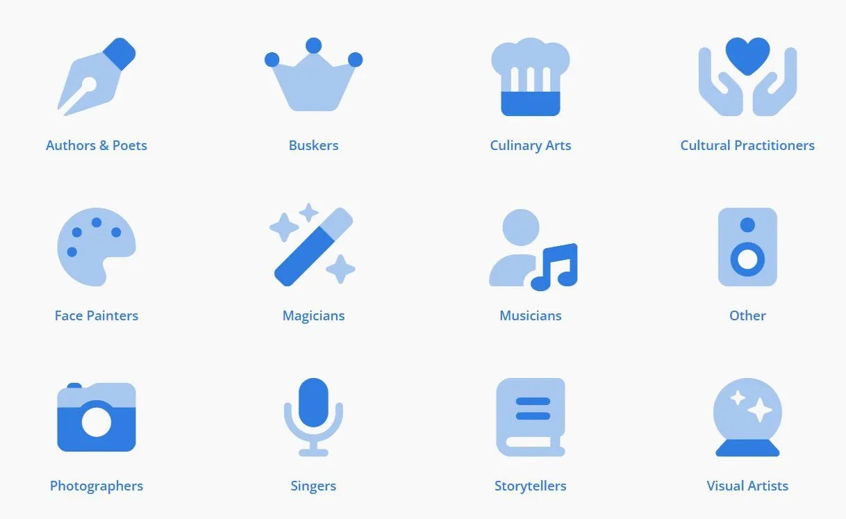 Bruce County Cultural Directory goes live 